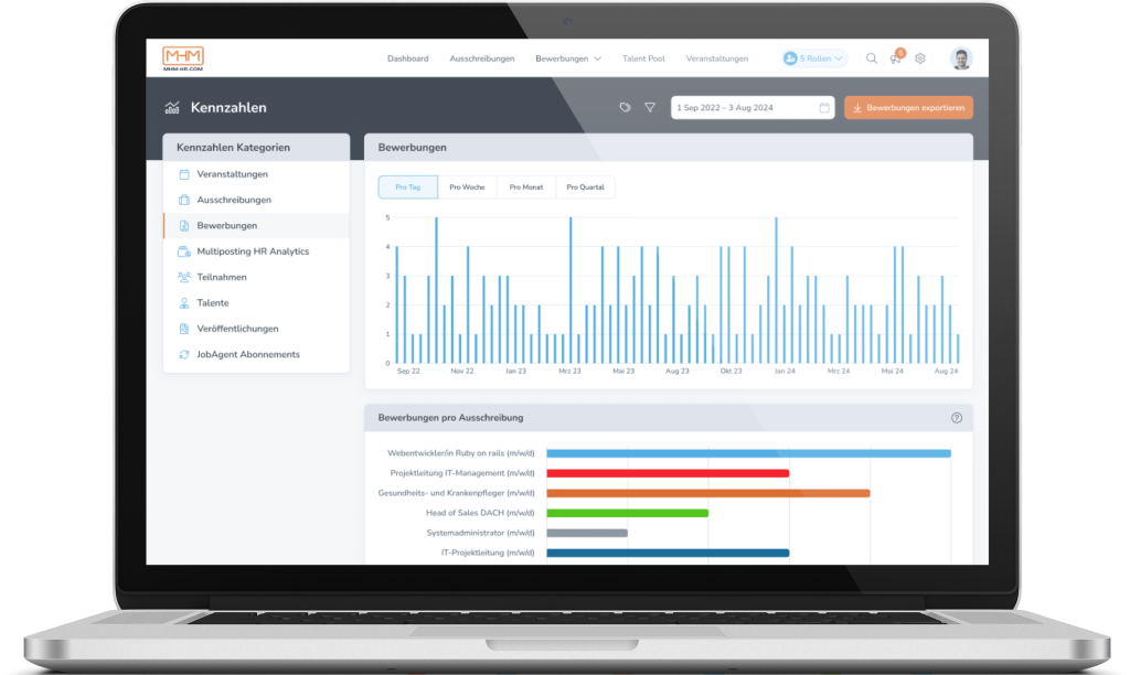 Screenshot MHMeRECRUITING HR-Analytics
