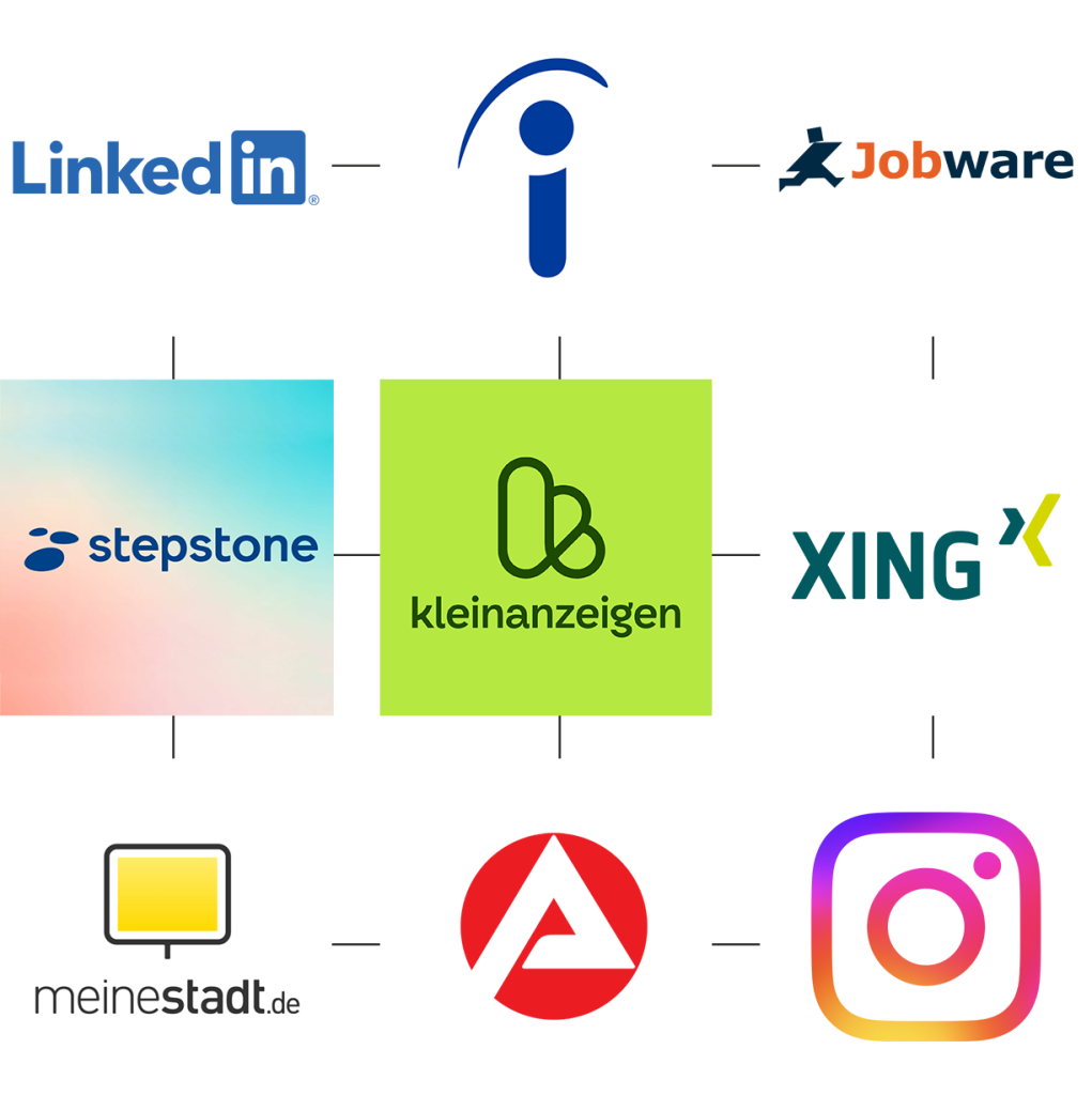 MHM Multiposting: Einfach Stellenanzeigen veröffentlichen